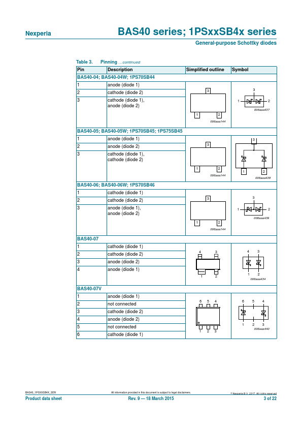 1PS75SB45