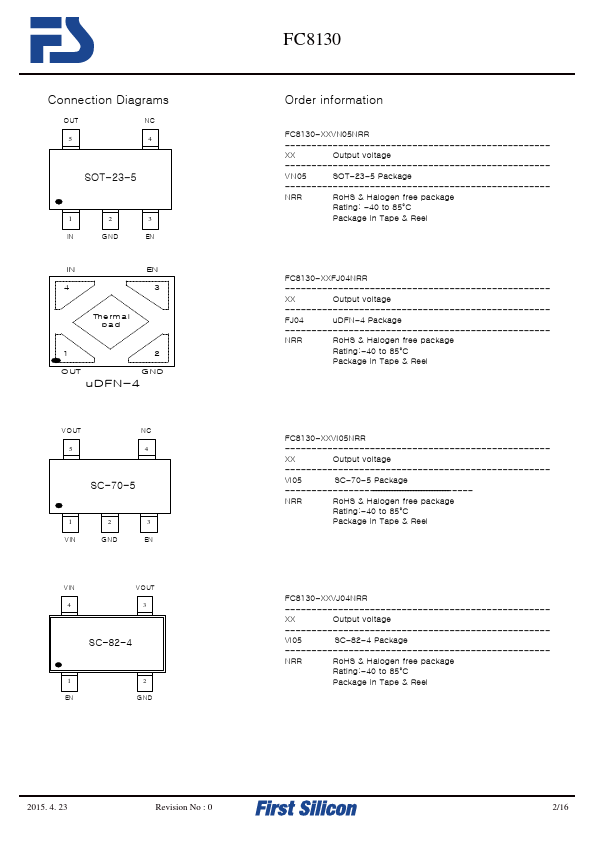 FC8130