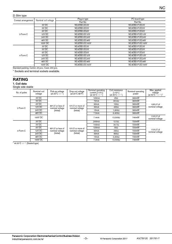 NC2D-P-AC12V