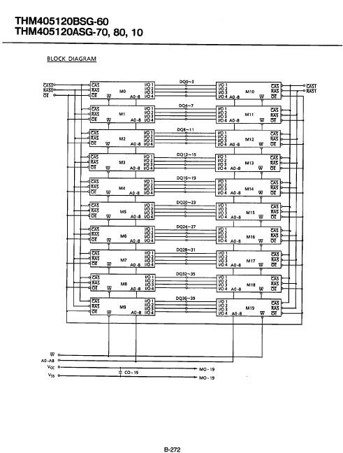 THM405120ASG-80