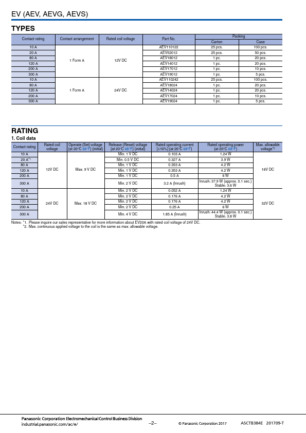 AEV52012