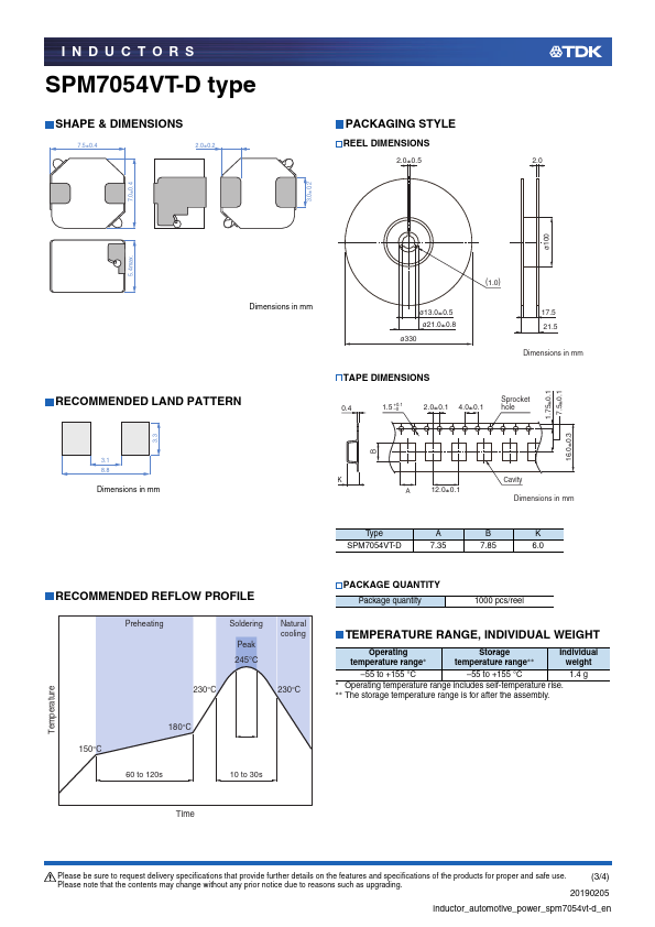 SPM7054VT-1R5M-D