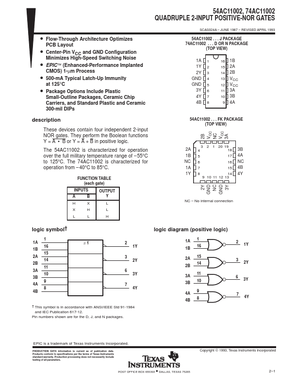 74AC11002