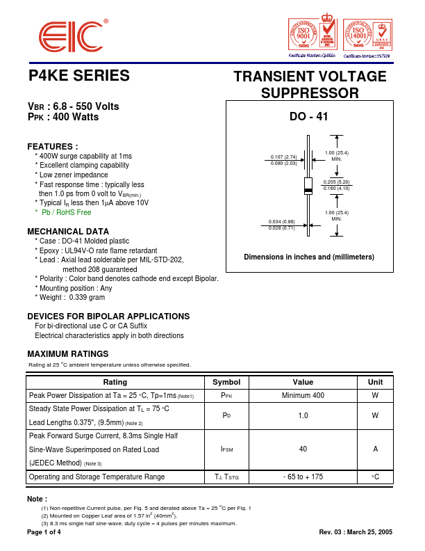 P4KE43A