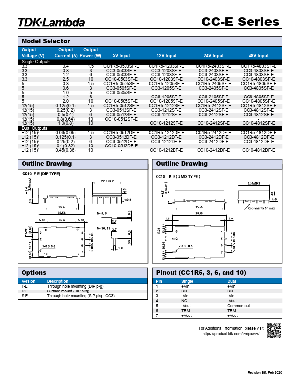 CC6-4805SF-E