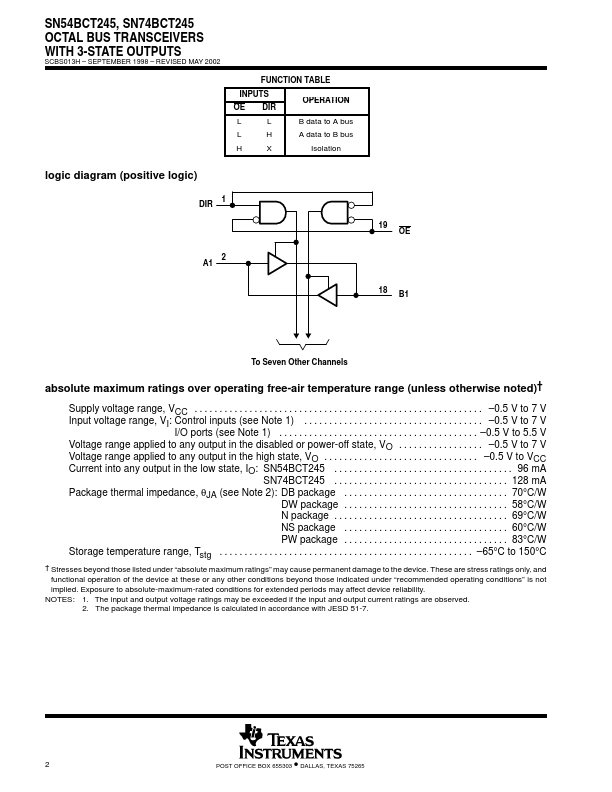 SNJ54BCT245W