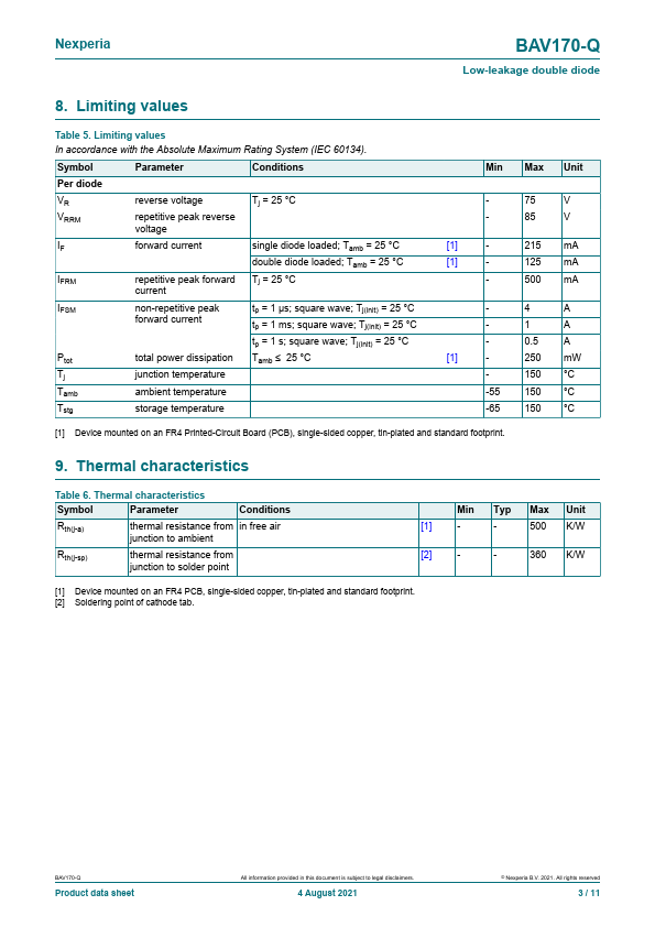 BAV170-Q