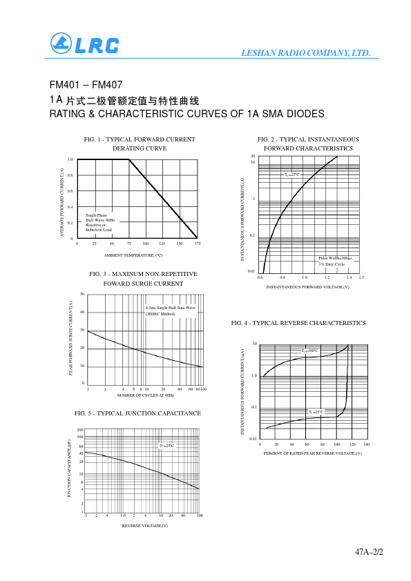 FM403