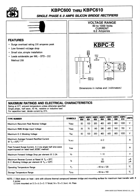 KBPC604