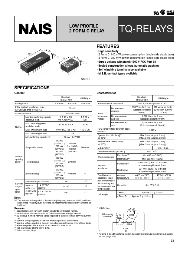 TQ4H-L2-2M-48V