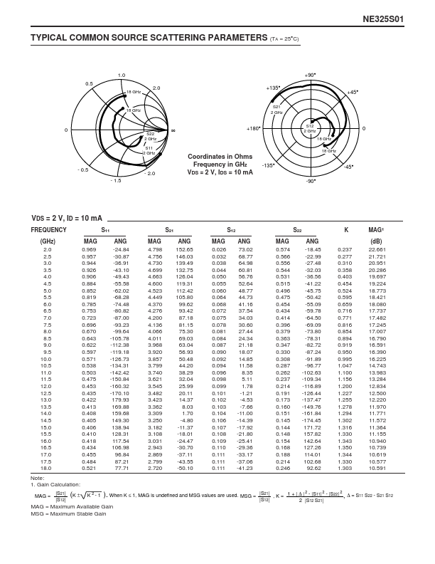 NE325S01-T1