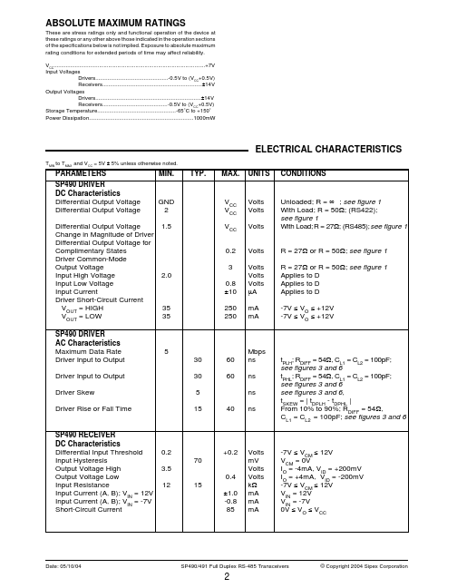 SP491