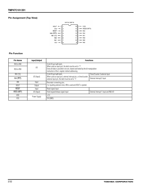 TMP47C101