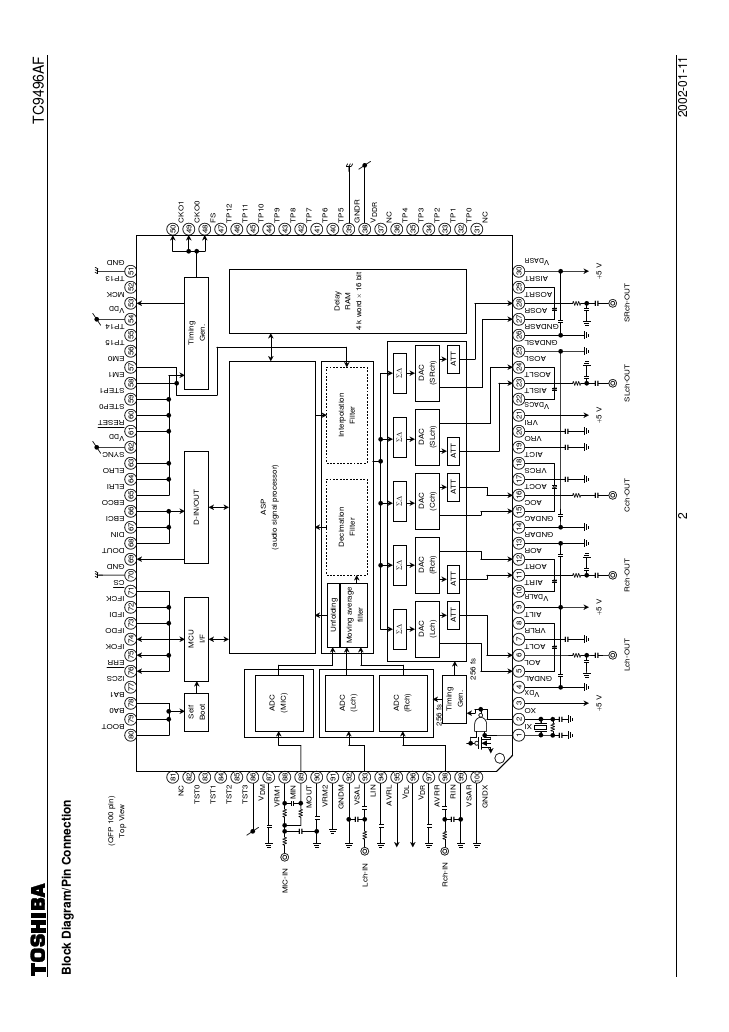 TC9496AF