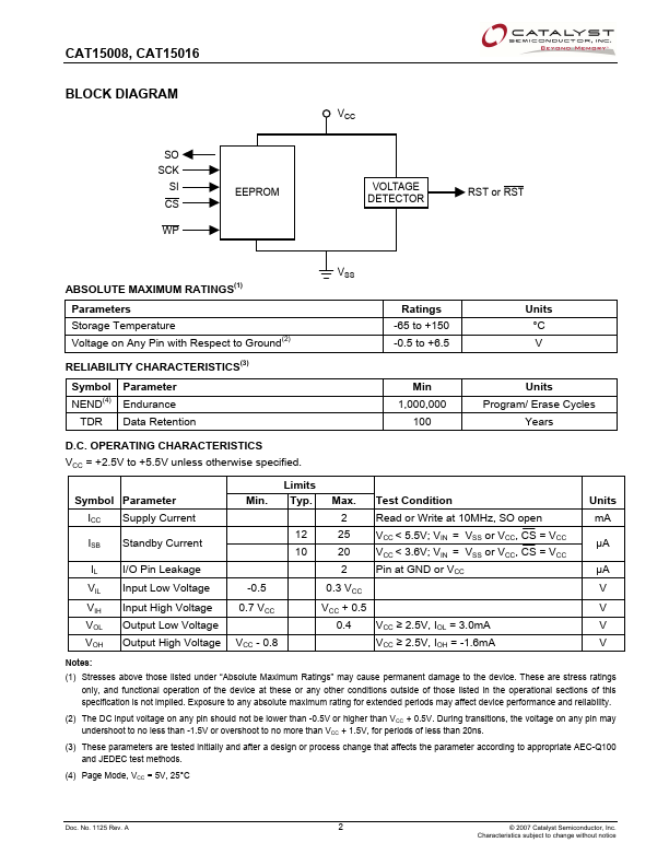 CAT15008