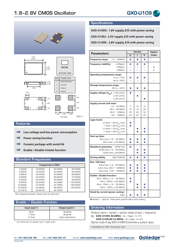 GXO-U109