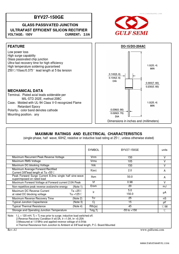 BYV27-150GE