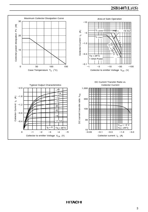 2SB1407S