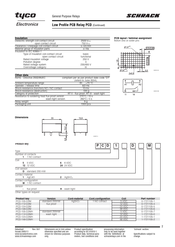 PCD-124-D2MH