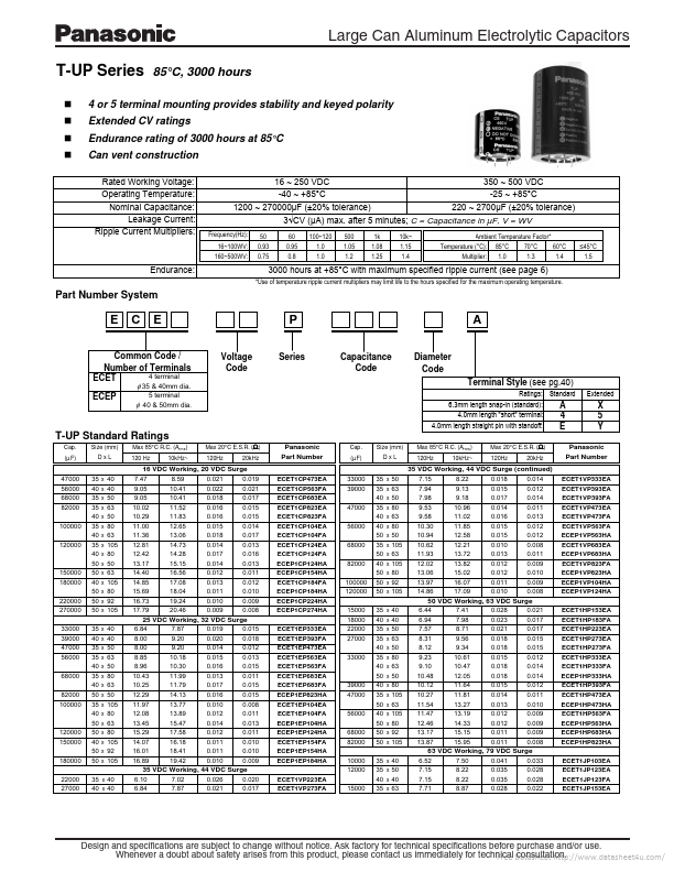 ECET1CP683EA