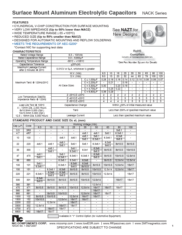 NACK680M100V12.5x14TR15F