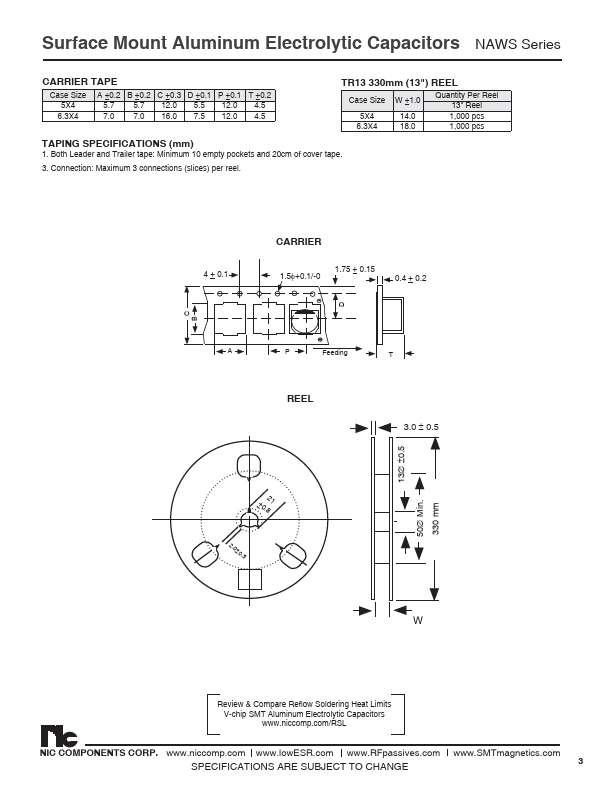 NAWS100M50V6.3X4JBF