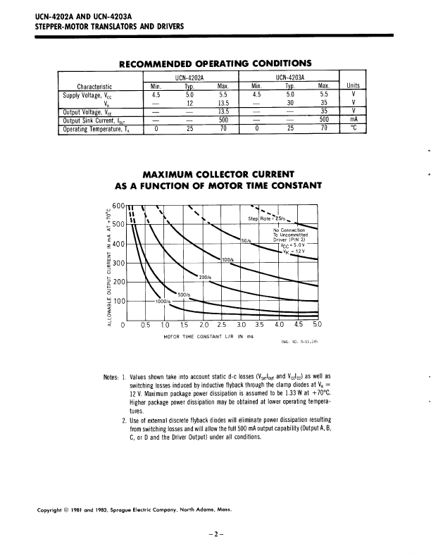 UCN-4203A