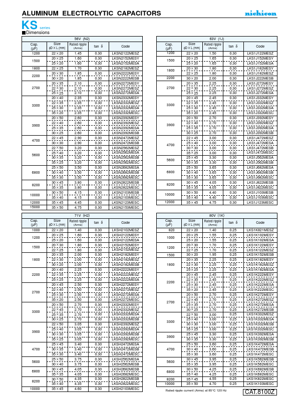 LKS1K682MESC