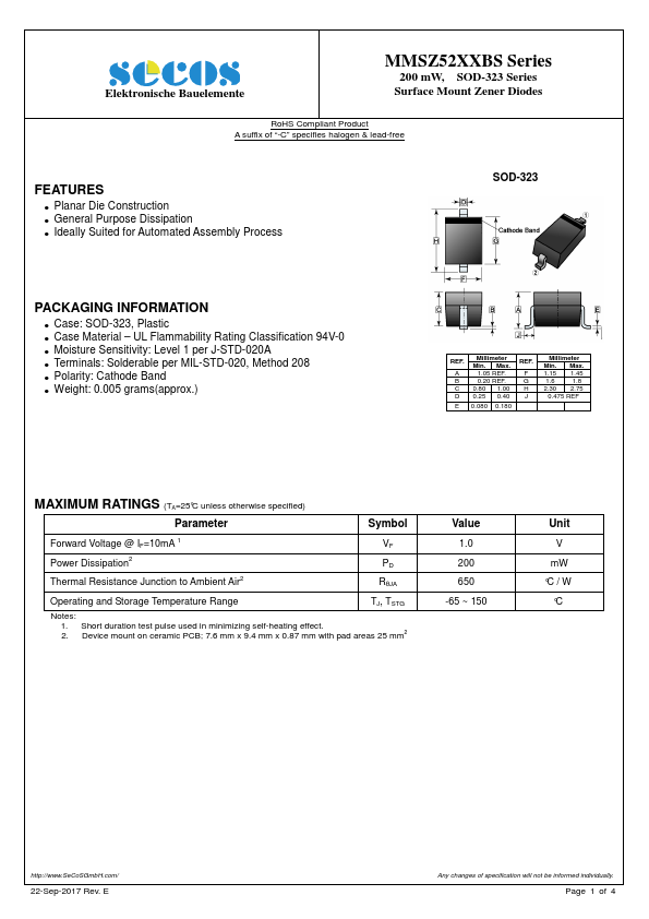 MMSZ5239BS