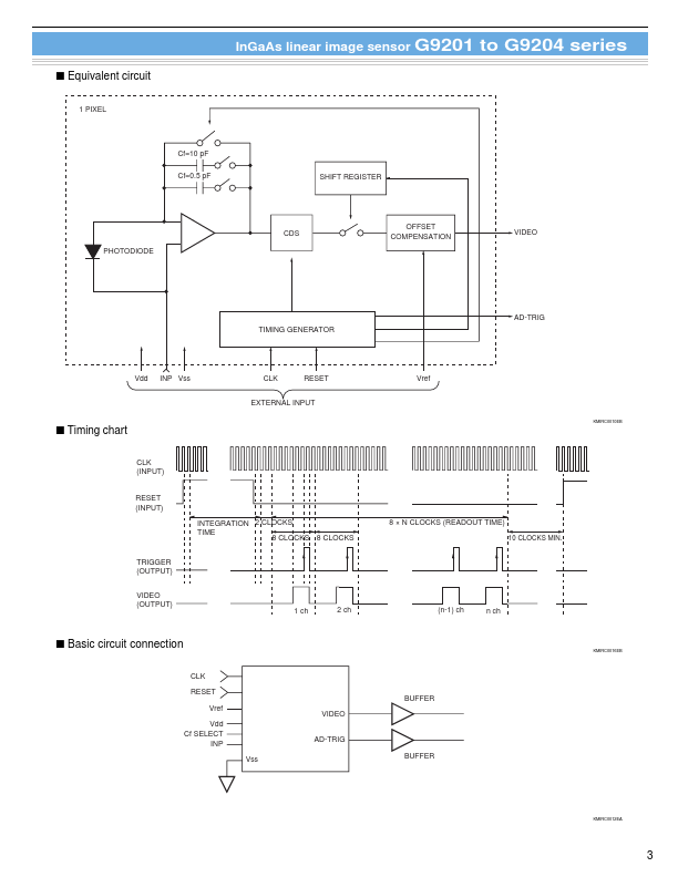 G9202-512R