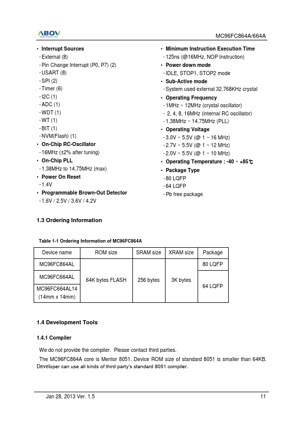 MC96FC864A page 3 preview