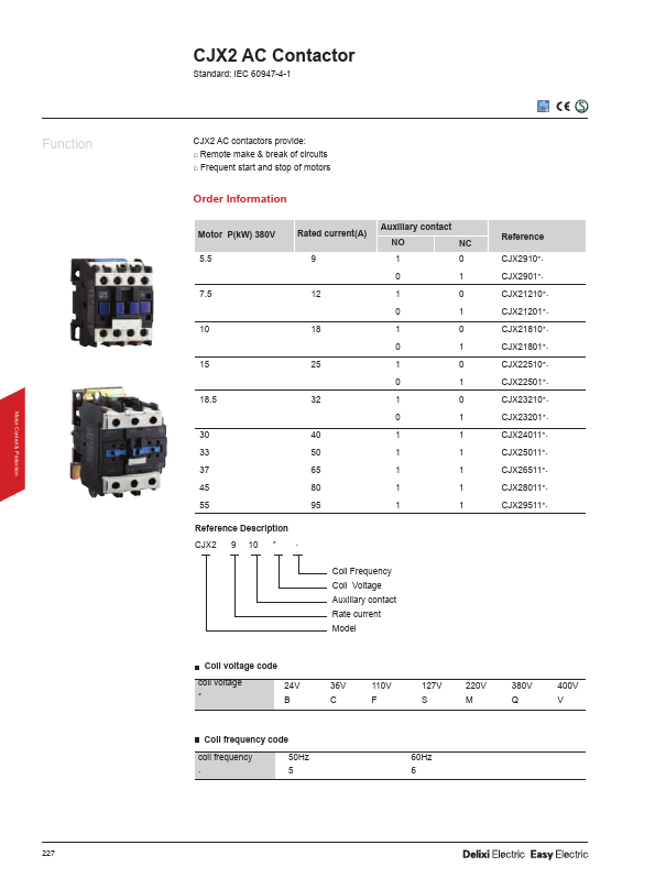 CJX2-32