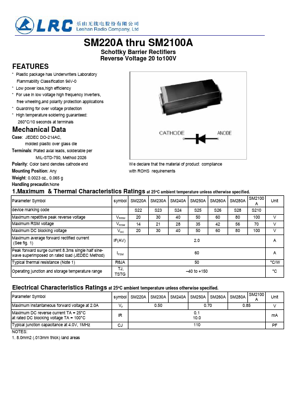 SM280A