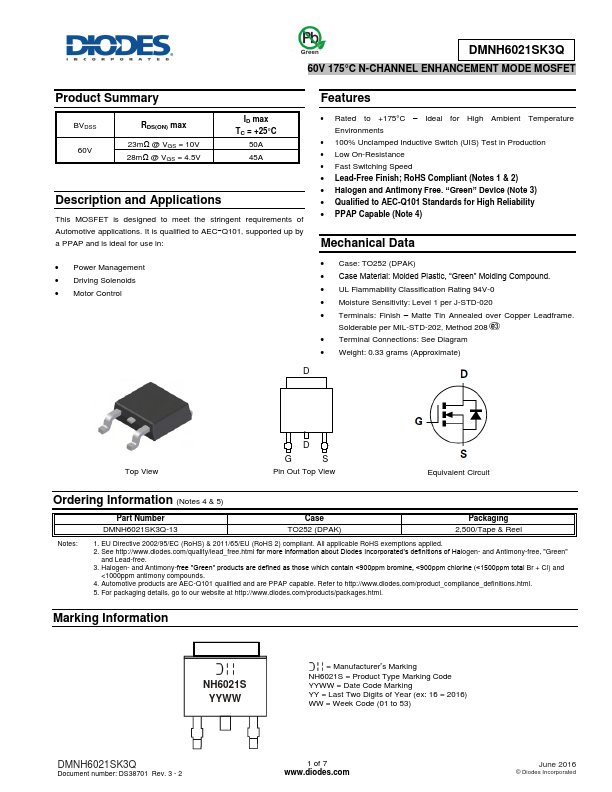 DMNH6021SK3Q