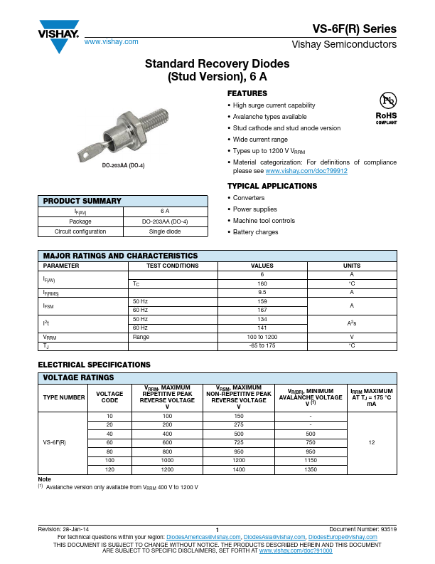 VS-6F120