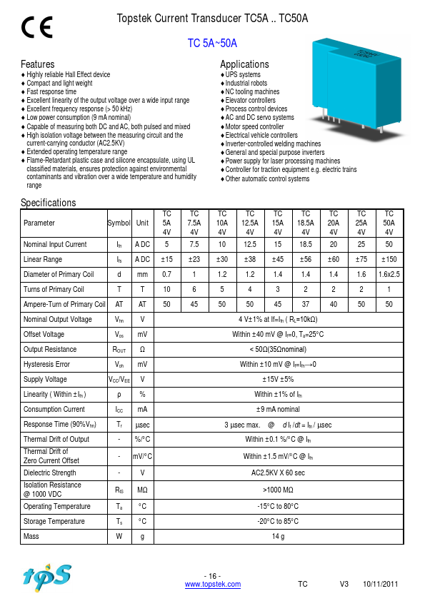 TC15A4V