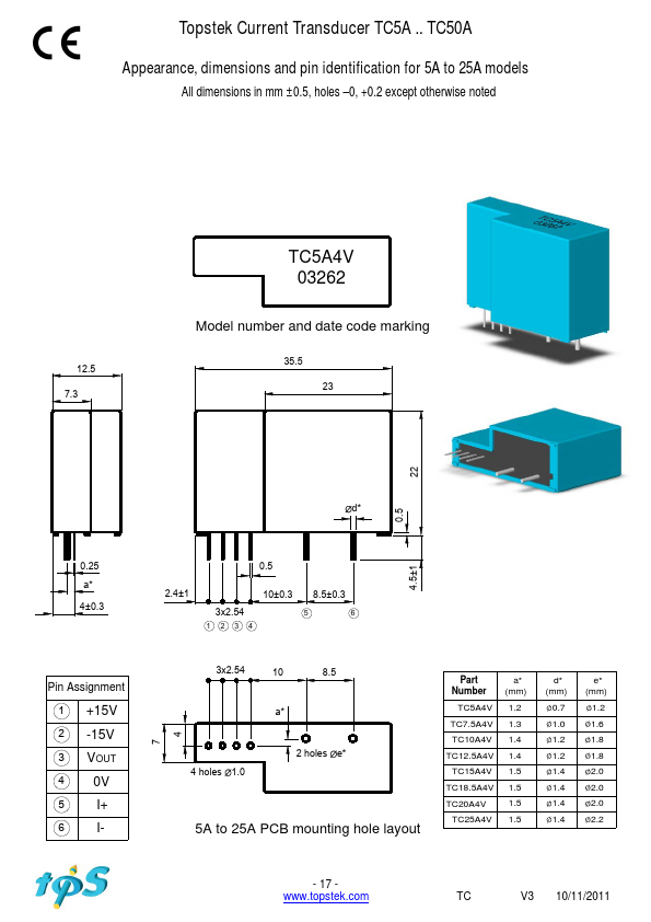 TC15A4V