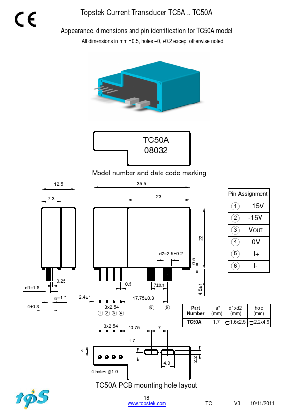 TC15A4V