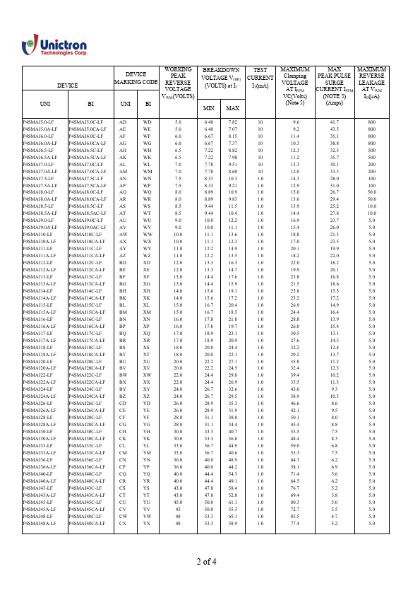 P4SMAJ6.5A-LF