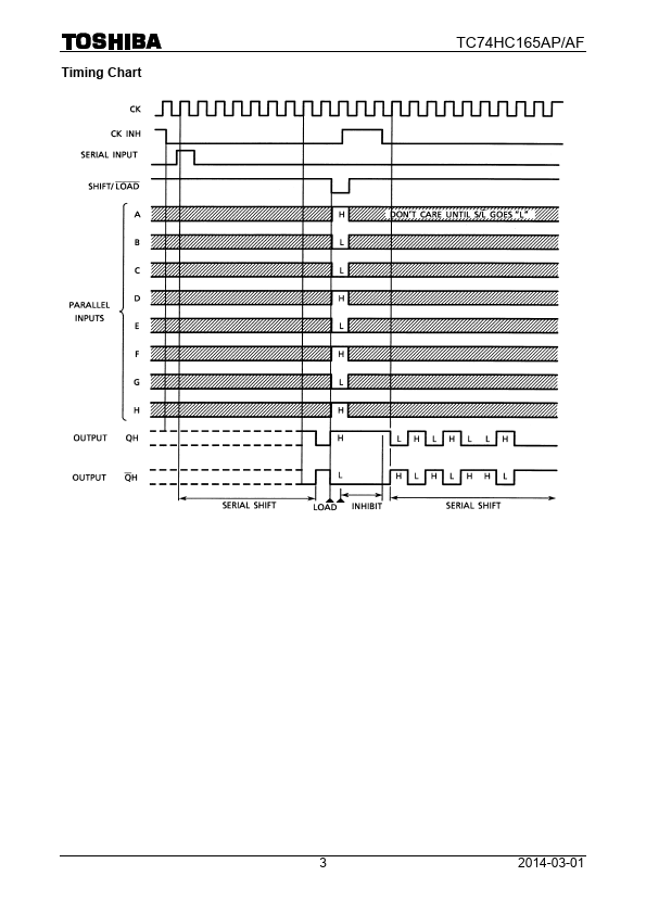 TC74HC165AFN