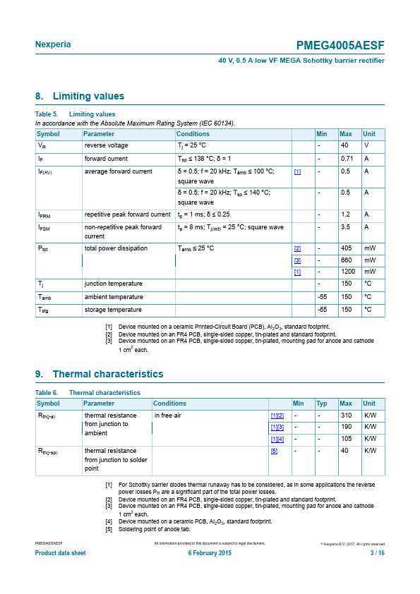 PMEG4005AESF