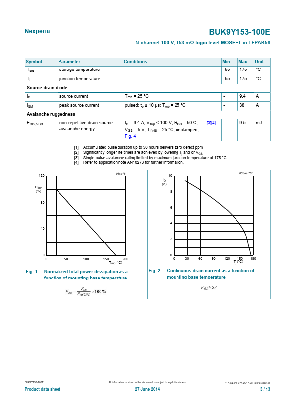 BUK9Y153-100E