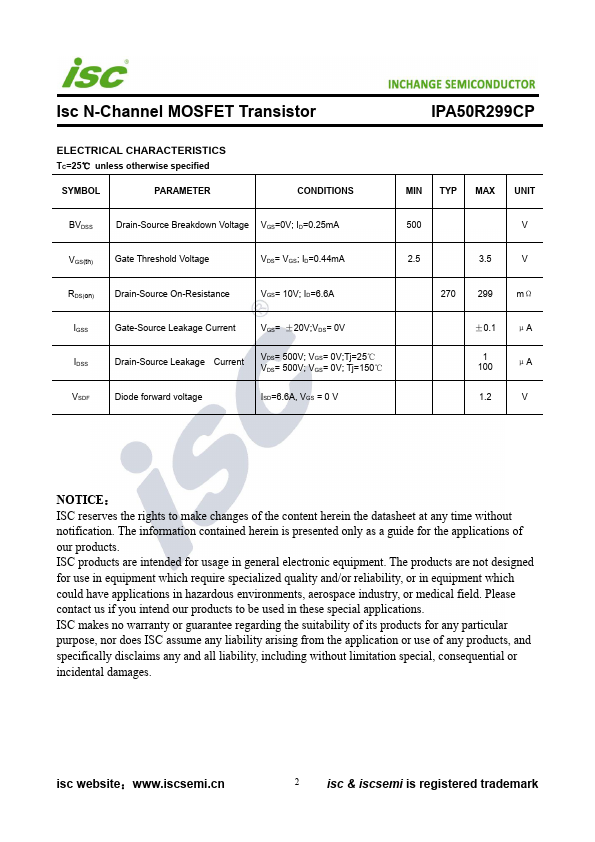 IPA50R299CP