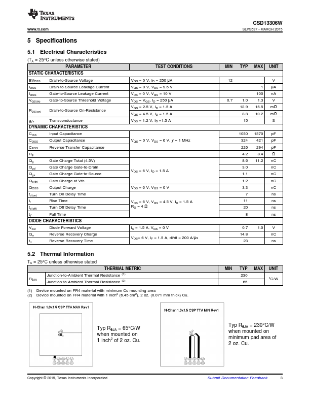 CSD13306W