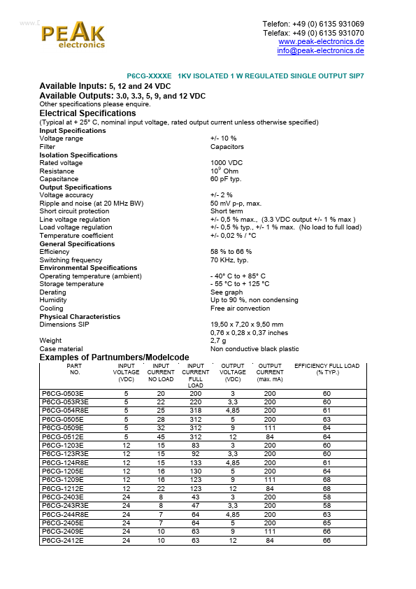 P6CG-123R3E DC/DC converters by PEAK electronics - Datasheet Preview