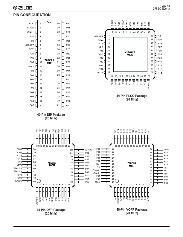 Z86C93