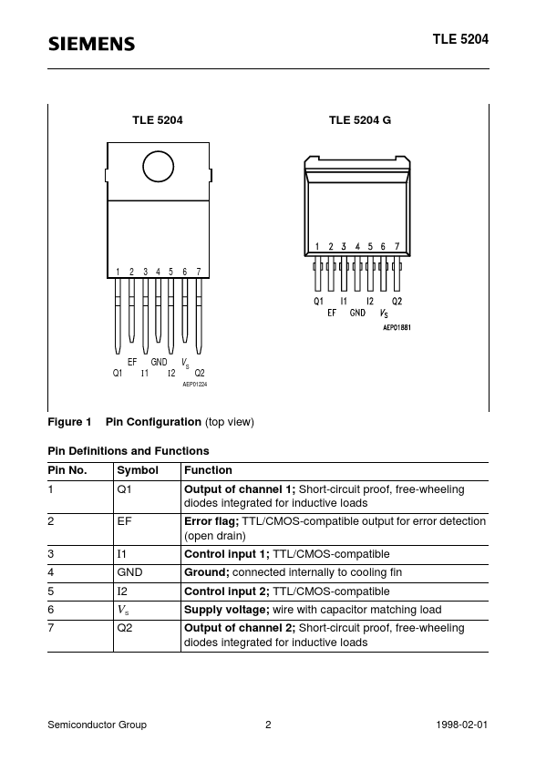 TLE5204