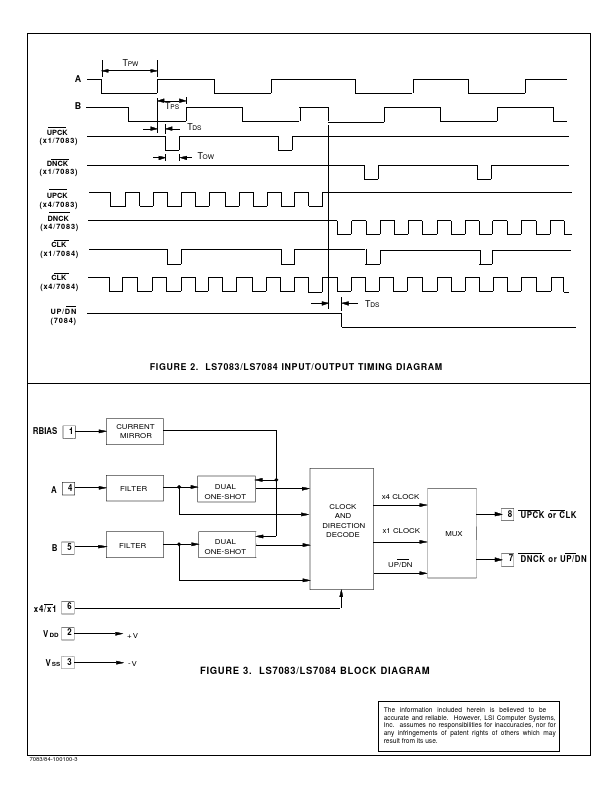 LS7083