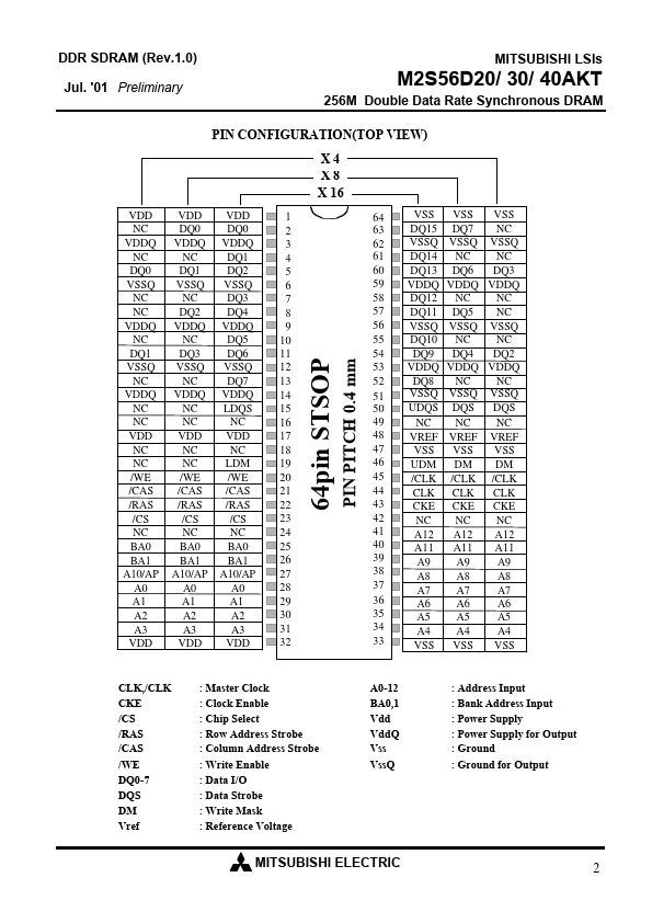 M2S56D30ATP75A