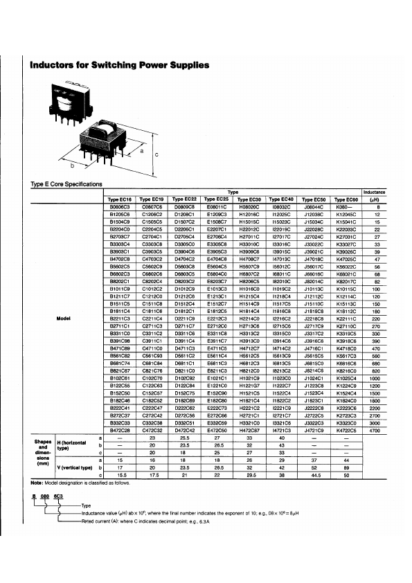 B1206Cx